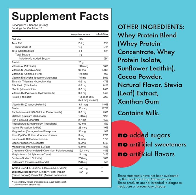 Kick Whey Protein Powder Chocolate Flavor 25 G Protein Gluten Free Workout Supplement with Amino Acids to Support Fitness Goals &amp Gut Health No Added Sugar No Artificial Flavor 16 Servings