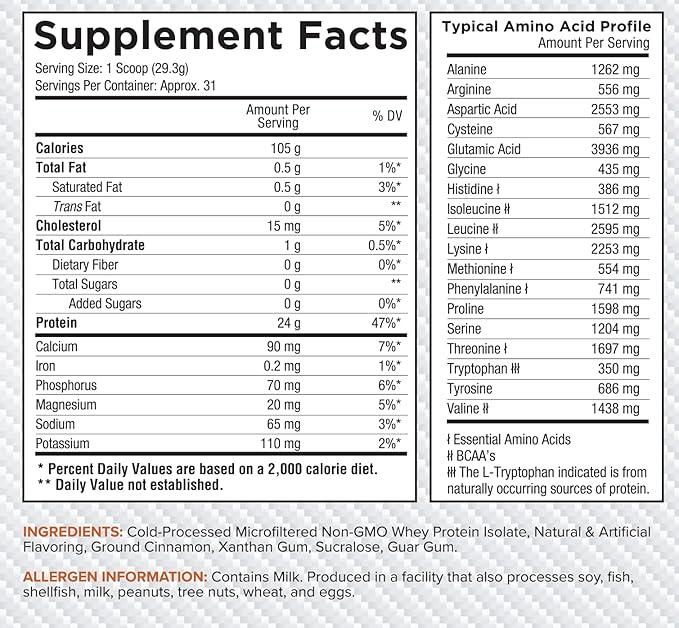 Core Nutritionals ISO Whey Protein Isolate | High-Purity Protein from Whey Isolate | Lean Muscle &amp Recovery Support | 31 Servings (Frosted Cinnamon Bun)