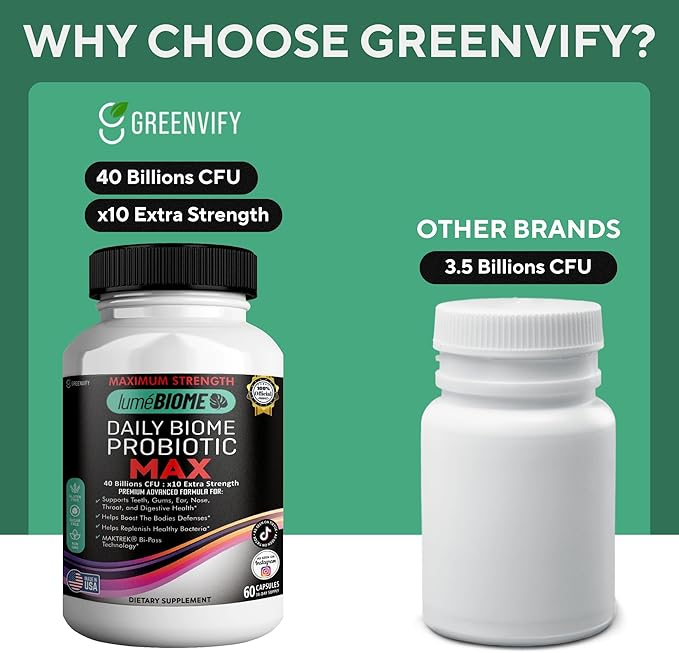 Daily Biome Probiotic Max 40 Billion CFU Maximum Strength 60 Capsules 30-Day Supply (3)