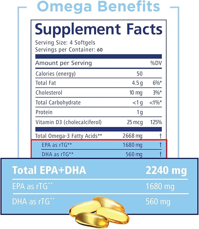 PRN Omega 3 Supplement - 240 Softgels 60-Day Supply - Fish Oil Omega 3 Supplements with 1680 mg EPA &amp 560 mg DHA - rTG Omega-3 + Vitamin D for Skin Joint Brain Eye &amp Heart Health