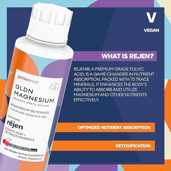 GLDN Magnesium - Liquid Magnesium Glycinate 255mg with fulvic Acid for Improved Absorption Plus Key Electrolytes Selenium Manganese and zinc for Sleep and cortisol Support - 31 Servings