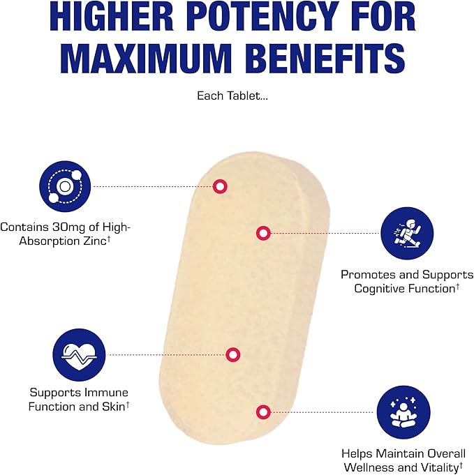 30-in-1 Adult Multivitamin with Iron - Antioxidant Rich Over 50 Multivitamin for Women and Men with Vitamins A C D E B Complex Zinc Magnesium Myo Inositol Citrus Bioflavonoids &amp More - 2 Month Sup