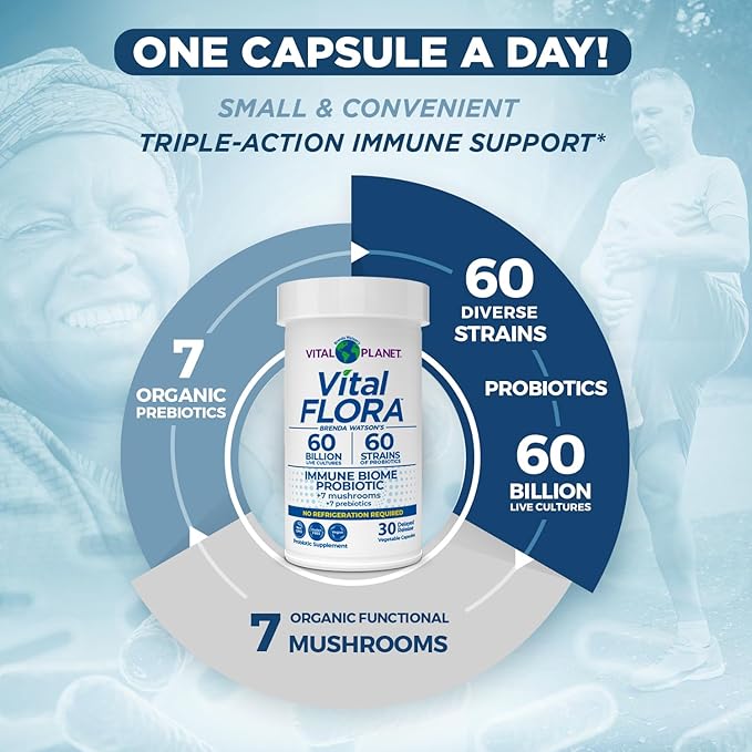 Vital Planet - Vital Flora Immune Support Probiotic 60 Billion CFU 60 Diverse Strains 7 Organic Mushroom Supplement Blend with Prebiotics Shelf Stable Digestive Health Probiotics 30 Capsules