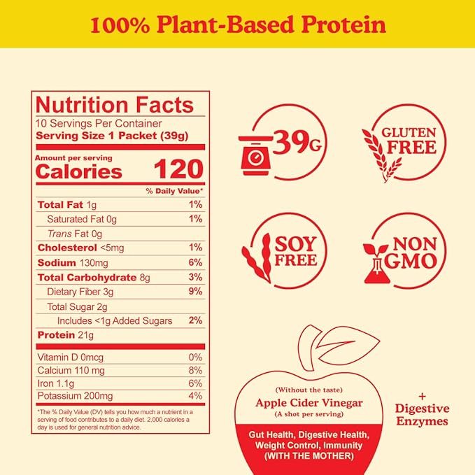 BBfL Plant-Based Protein Shake – 21g Vegan Protein Turmeric + Curcumin 95 + Ceylon Cinnamon Prebiotics Digestive Enzymes Supports Inflammatory Response – All-in-One Shake (10 Servings Turmeric Cr