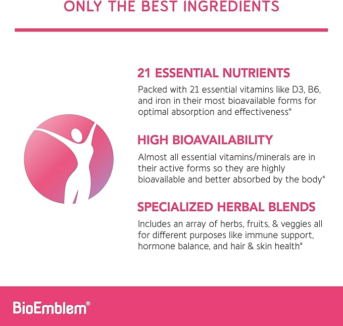 BioEmblem CoQ10 and Women's Multivitamin