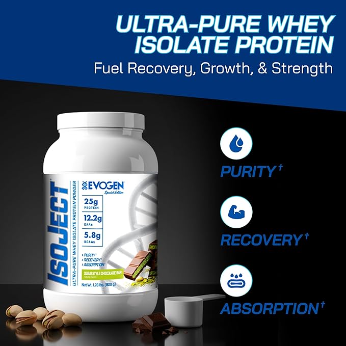 Evogen Isoject - Whey Protein Isolate | Ultra-Pure Whey Protein Powder with Ignitor Enzymes BCAAs and EAAs | Enhanced Absorption &amp Recovery | Dubai Chocolate Protein | 25 Servings