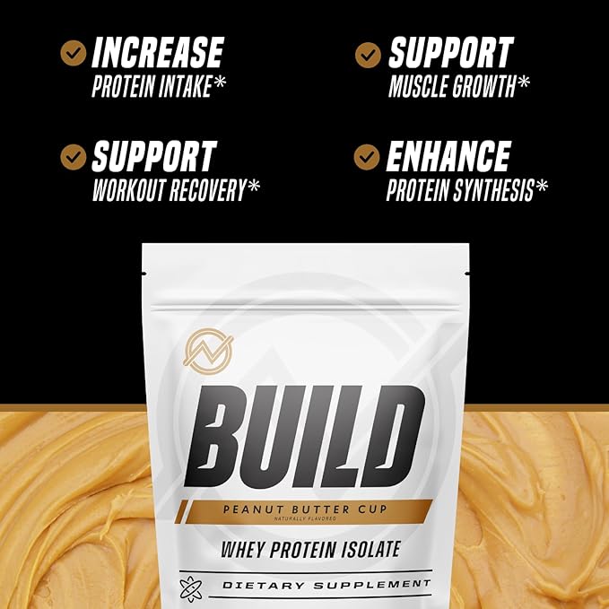 Outwork Nutrition Whey Isolate Protein Powder - Accelerates Muscle Building &amp Recovery - Low Lactose Gluten-Free - Post Workout Supplement - Enhanced Protein Synthesis Peanut Butter 1.8lbs