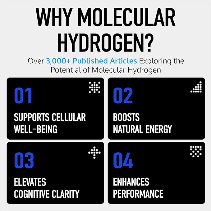 DRINK HRW Rejuvenation Molecular Hydrogen Water Tablets: 12 ppm H2 Patented USA Made IHSA-Certified Hydrogen &amp Magnesium Supplement. Supports Energy Recovery Cognitive Function (Raspberry 30
