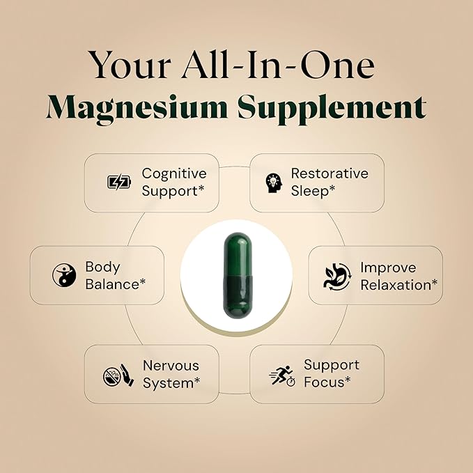 MAGPLUS+ Magnesium L-Threonate w Apigenin &amp L Theanine | 7-Ingredient Sleep Blend | Brain Memory &amp Sleep Support | Liposomal Magnesium Threonate Supplement (60 Capsules)