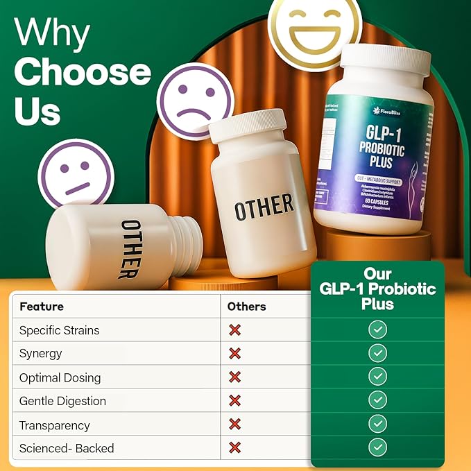 FloraBliss 120 Probiotic Capsules - 900 Million AFU of Akkermansia Clostridium Bifidobacterium. Added Prebiotic Chicory and Green Tea Exact. Gluten Free - Vegan - Non GMO.