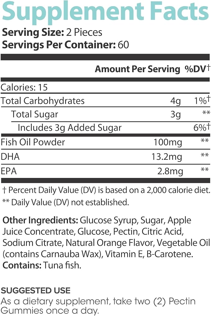 Omega Gummies Parent (120 Count (Pack of 1))