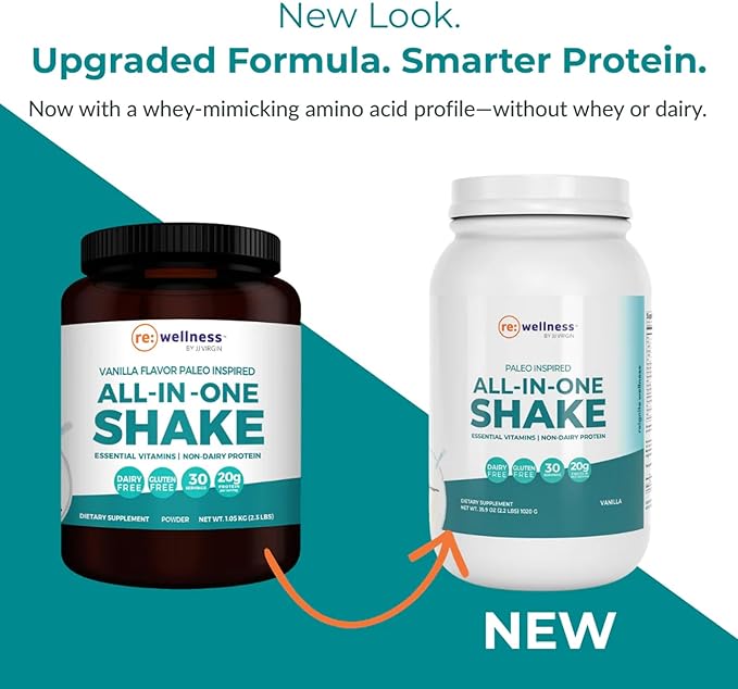 Reignite Wellness by JJ Virgin | Vanilla Paleo-Inspired All-in-One Shake | Gluten Free + Dairy Free Protein Powder | Contains 20G of Beef Protein with Vitamins Minerals Amino Acids | 30 Servings