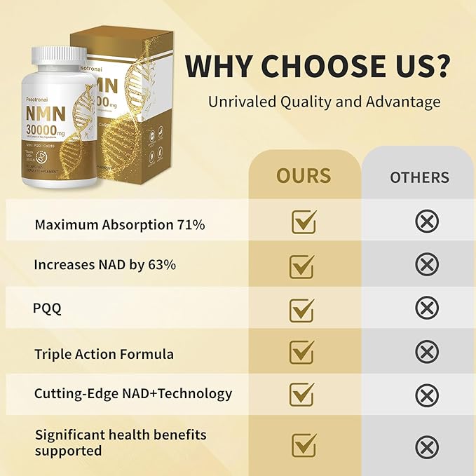 NMN Supplement 1000mg with Resveratrol - 3-in-1 Advanced Formula for NAD+ Boost Cellular Energy &amp Anti-Aging - 99% Pure NMN Supports Immune &amp Muscle Health - 60 Vegan Capsules