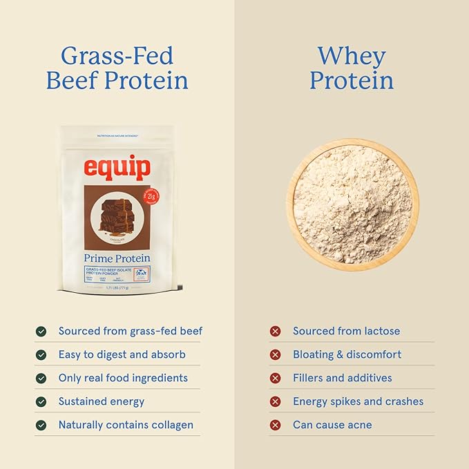 Equip Foods Prime Protein Powder Chocolate &amp Gold Standard Clean Coffee