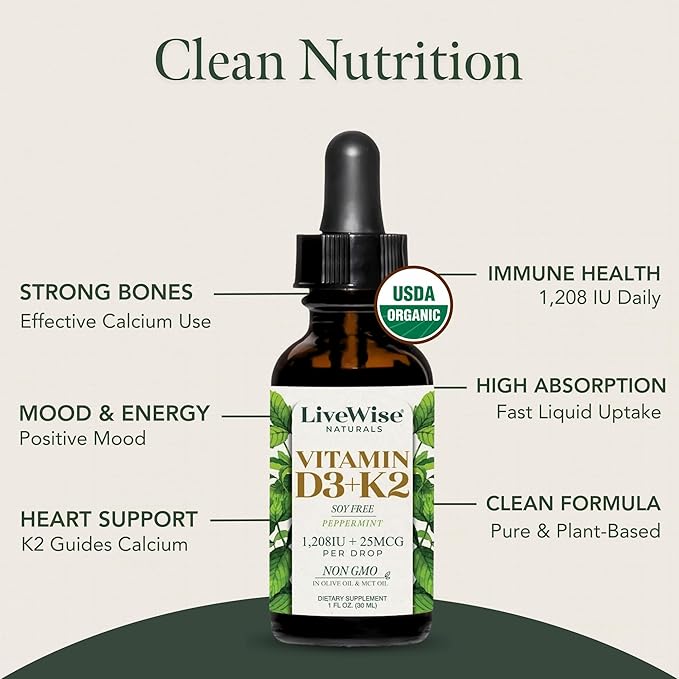 Vitamin D3 K2 (MK-7) Peppermint Drops for Adults - 930 Drops Ultra Concentrated Formulation 1208 IU Vitamin D3 25 MCG - Precision Micro-Dosing Dropper for Calcium &amp Bone Support