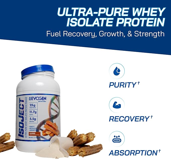 Evogen Isoject - Whey Protein Isolate | Ultra-Pure Whey Protein Powder with Ignitor Enzymes BCAAs and EAAs | Enhanced Absorption &amp Recovery | Churro | 25 Servings