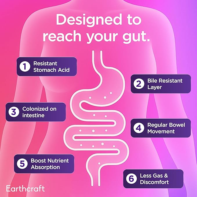 Probiotics for Women 50 Billion CFU – 10 Strains + Prebiotics for Vaginal Health Digestive Gut PH Balance and Immune Health – Delayed Release Capsules Non-GMO Vegan Support Nutrient Absorption
