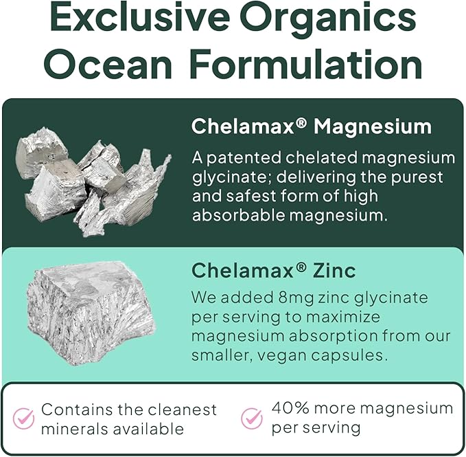 Organics Ocean Pure Magnesium Glycinate with Zinc - Maximum Strength Chelated Magnesium Supplement for Women and Men for Muscle Cramps and Sleep Support - 3 Bottles