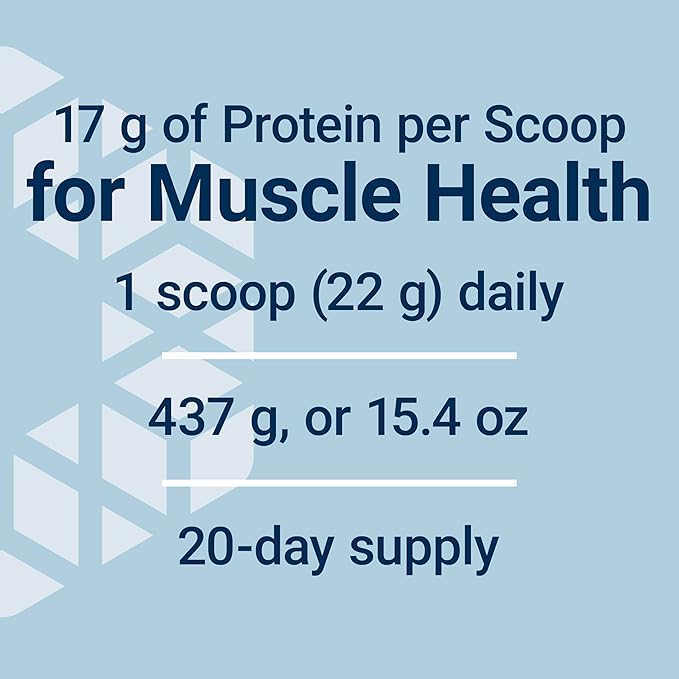 Life Extension Wellness Code® Whey Protein Isolate (Chocolate) Protein and branched-Chain Amino acids for Muscle Growth &amp Immune Health no Sugar Added Gluten Free Non-GMO 437 Grams 20 Servin