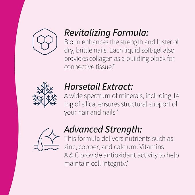 Applied Nutrition Longer Stronger Hair &amp Nails - 60 Liquid Soft-Gels Pack of 4 - Biotin Silica &amp Collagen - 120 Servings