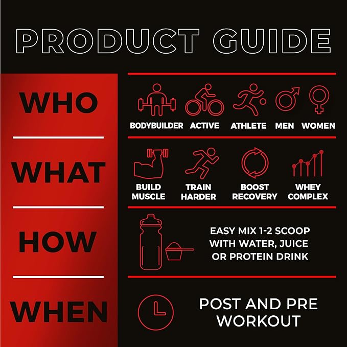 100% Lean Whey Complex 2 pounds (Strawberry)