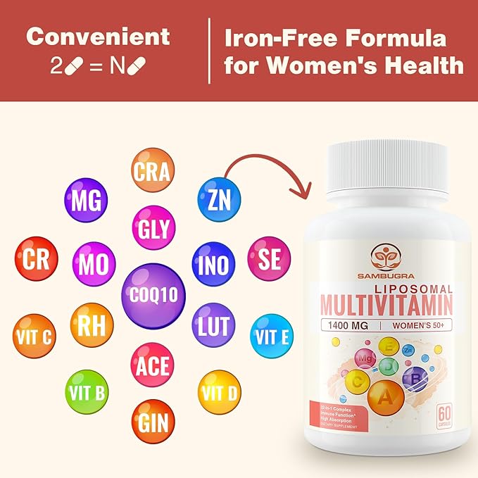 Liposomal Multivitamin for Women 50+ - Women Daily Multivitamin with 32 Ingredients CoQ10 Vitamins C B D E for Cardiovascular &amp Bone Health Support - Iron-Free (120 Capsules)