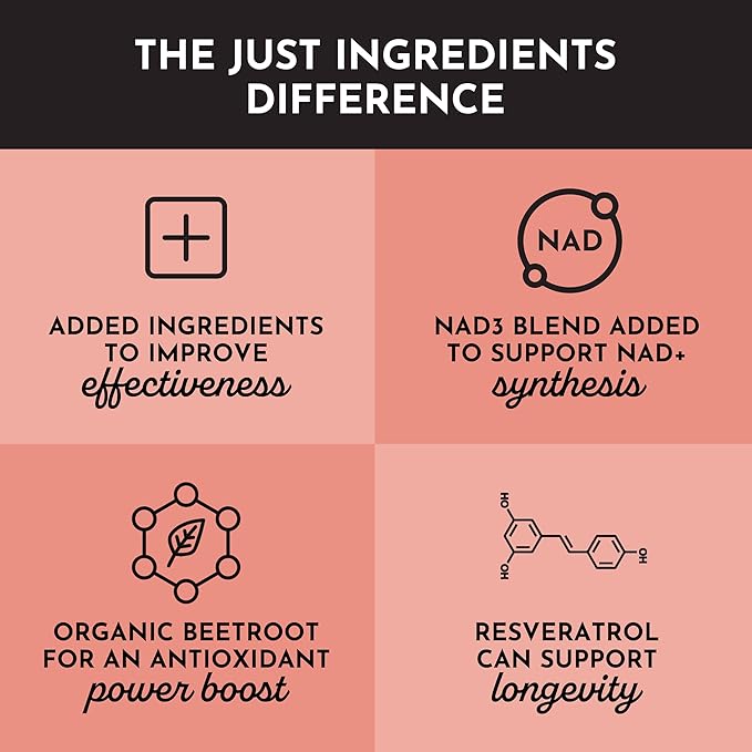 JUST INGREDIENTS NAD+ Supplement – 60 Capsules – Supports Cellular Energy Healthy Aging Mitochondrial Function &amp DNA Repair – with Nicotinamide Riboside Resveratrol Beet Root &amp NAD3® Compl