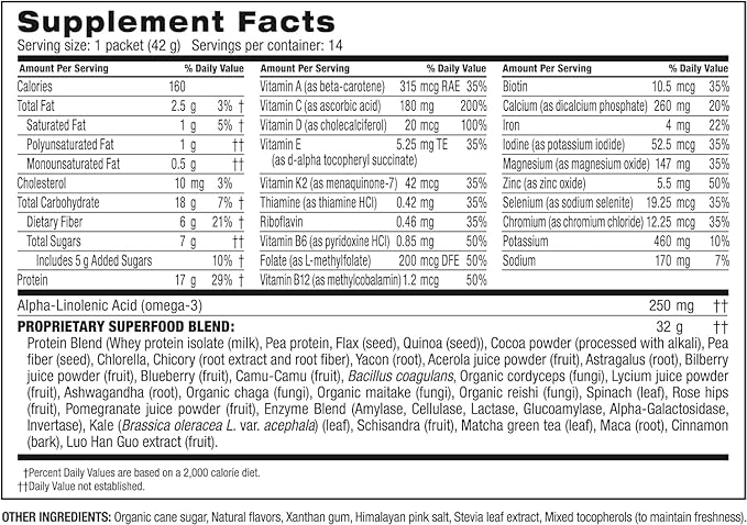 BODi Shakeology Whey-Based Protein Powder – Gluten-Free Superfood Shake with Vitamins &amp Minerals – Helps Support Healthy Weight Loss &amp Gut Health Chocolate 14 Individual Packets