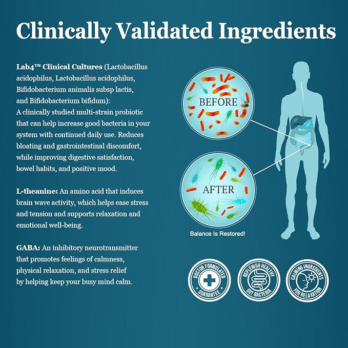 Peptiva Advanced 50 Billion CFU Probiotic - Digestive Relief - Clinically Validated Premium Probiotic 30ct
