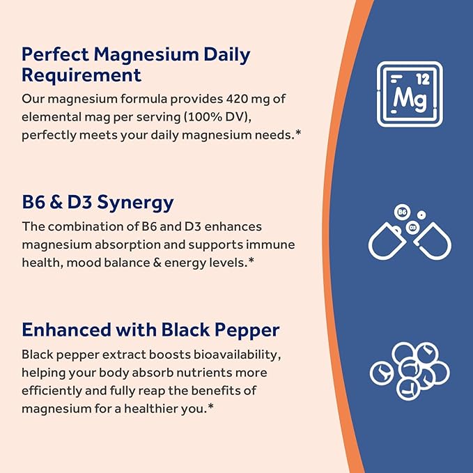 Doctor's Recipes Women's Probiotic 50 Billion CFU Strains 60 Capsules and Magnesium Glycinate 420mg with Vitamin B6 &amp D3
