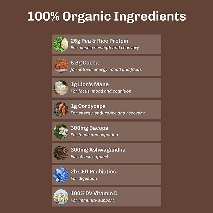MUDWTR Nourish | Chocolate Mushroom Protein Powder | 2000mg Adaptogenic Mushrooms | Vegan Protein Powder | USDA Organic | Focus Mood &amp Digestion Support | Cacao Lion's Mane Bacopa | 15 Serving
