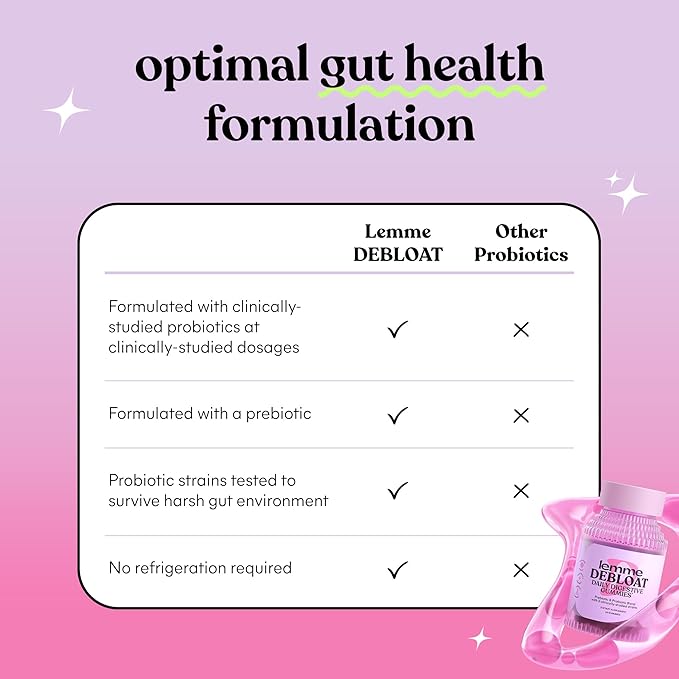 Lemme Debloat - Digestive &amp Gut Health Gummies with 2 Clinically Studied Probiotics &amp Prebiotic Vegetarian Gluten Free Non GMO BlackBerry Flavor (60 Count) (Pack of 2)