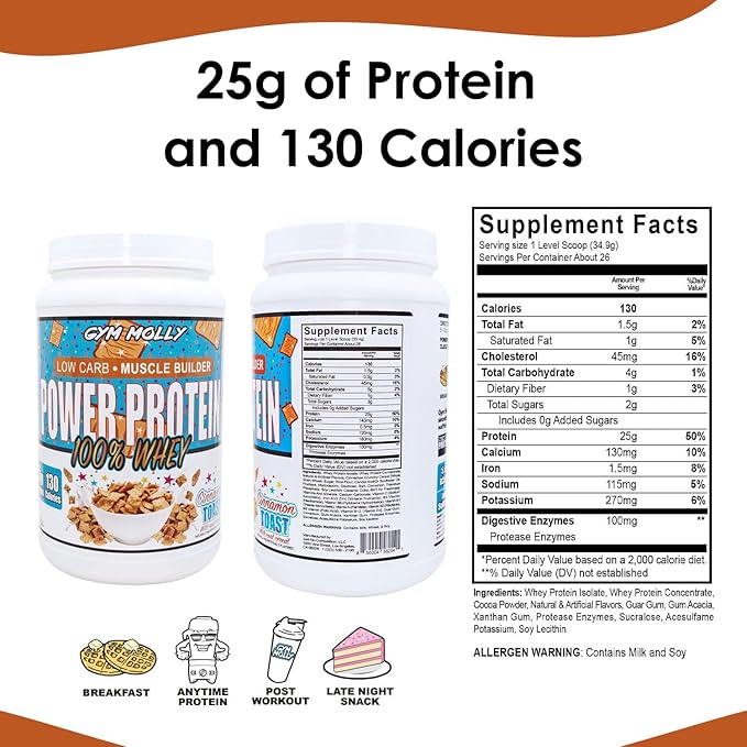 Gym Molly Power Protein Powder 100% Whey Protein Isolate 25g of Protein 5.5g BCAAs Fast Absorbing - Ready to Give You Fuel Around The Clock - 2lbs Cinnamon Flavored