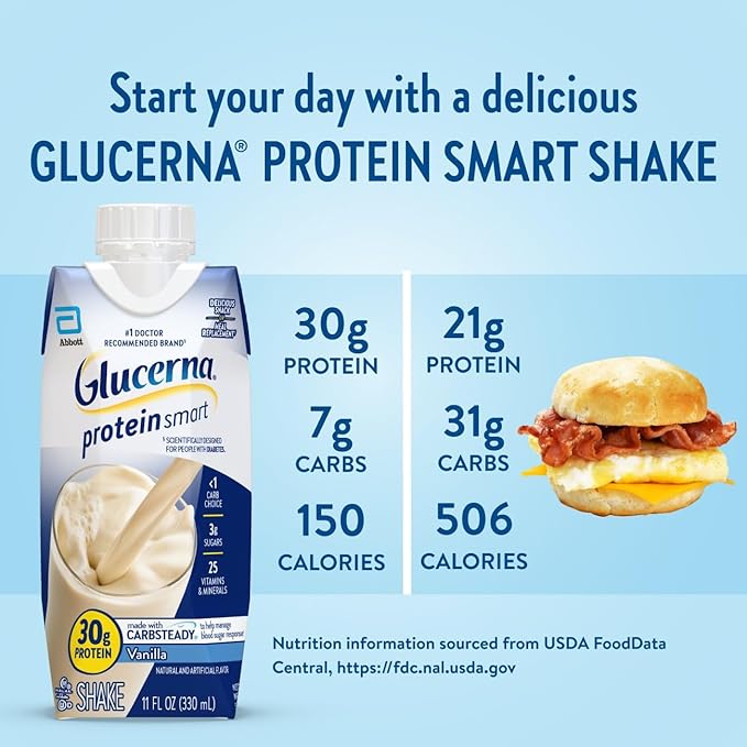 Glucerna Protein Smart Diabetes Care Shake Vanilla Diabetic Meal Replacement to Support Blood Sugar Management 30g Protein 150 Calories Ready to Drink 11-fl-oz Bottle 12 Pack