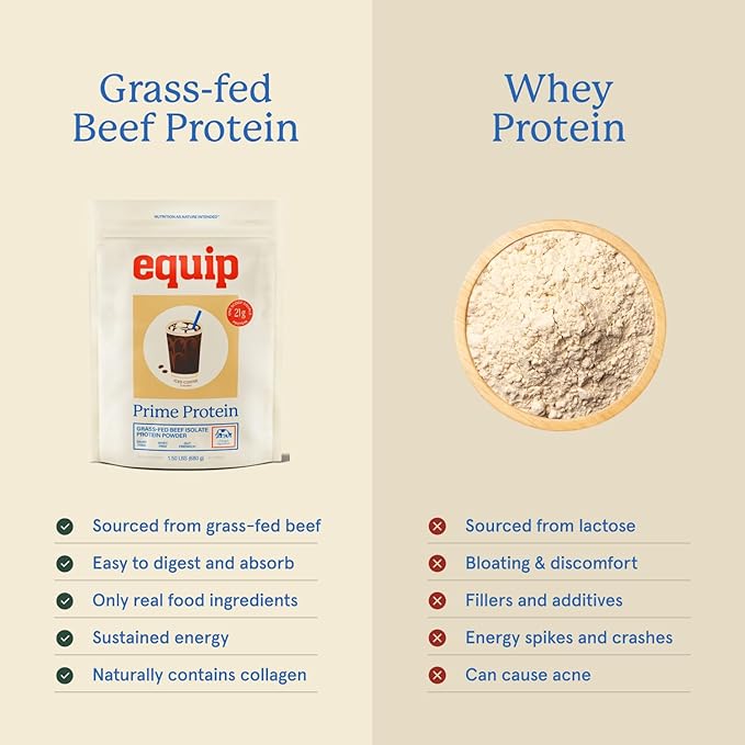 Equip Foods Prime Protein Powder - Salted Caramel &amp Iced Coffee - Grass Fed Beef Protein Powder Isolate - Paleo and Keto Friendly &amp Gluten Free - Helps Build and Repair Tissue