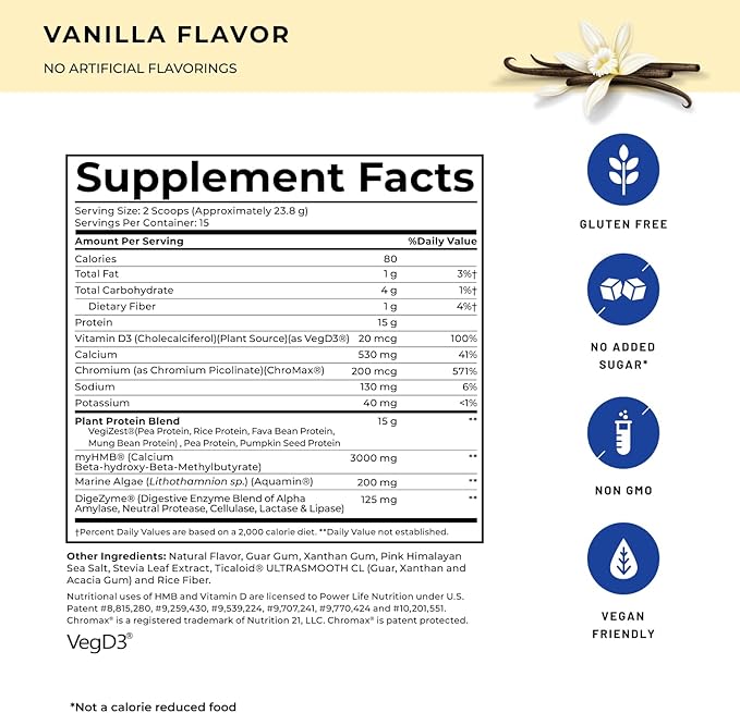 POWERLIFE High Impact Plant Protein Powder with 3000 MG of HMB Plant-Based No Sugar Added Vegan Keto Friendly Non-GMO (Vanilla - New Formula)
