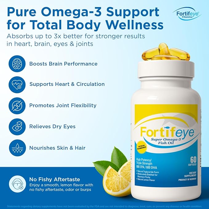 Omega 3 Fish Oil 120Count 1600 mg Made in Norway - High Potency Fish Oil Omega 3 Supplements Triglyceride Form with EPA and DHA Supplements for Women and Men No Fishy After Taste Natural Lemon Flavor