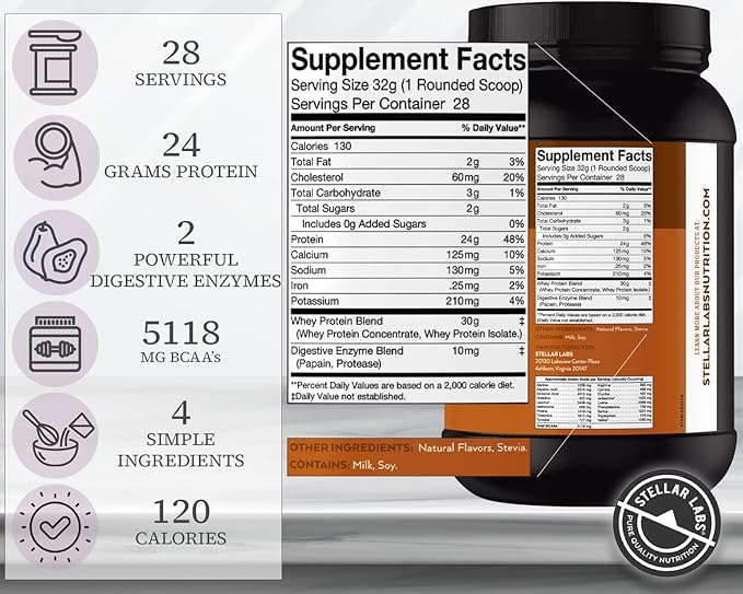 Stellar Labs Whey Protein Powder with BCAA's &amp Whey Isolate | Certified Low FODMAP Non GMO Gluten Free Soy Free Low Carb Keto with Stevia | All Natural Lean Post Workout Shakes | Salted Cara