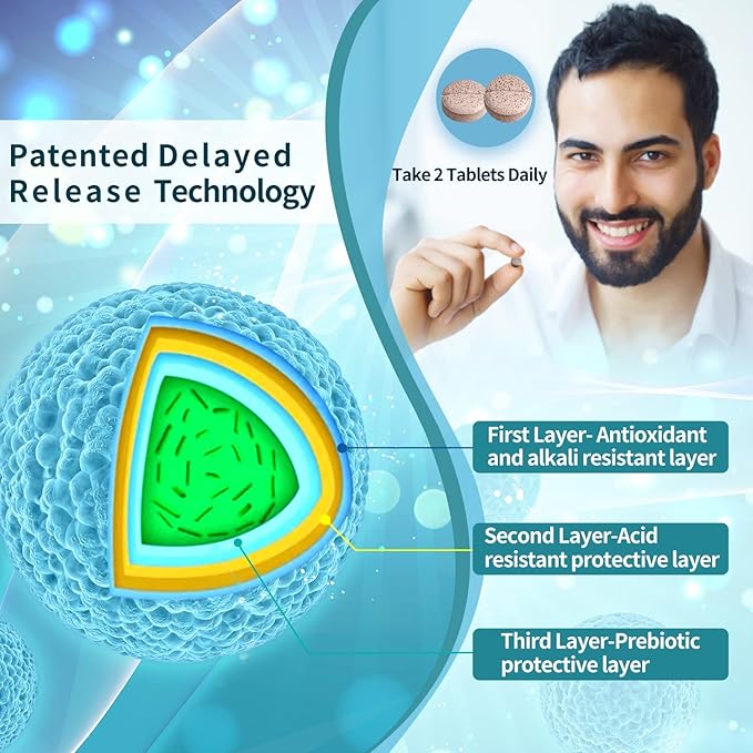 NATURE TARGET Probiotics for Men 60 Billion CFUs14 Strains &amp CoQ10-200mg with PQQ L-Carnitine &amp Omega-3s