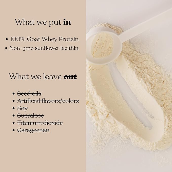 Goat Whey Protein Powder - Whey Protein Supplement - Easy to Digest - Less Lactose - Soy Free - Unflavored - 20 Servings