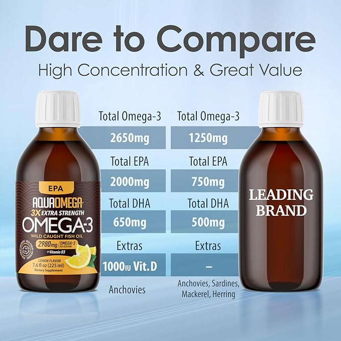 Triple Strength Omega 3 Fish Oil Supplements (2980mg) Wild Caught Fishoil High EPA &amp DHA Liquid Fish Oil Omega 3 with Vitamin D 2000mg EPA and 650mg DHA 7.60floz (225ml) Lemon Flavor