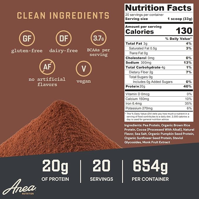 Anea Plant Protein - Chocolate | 20g Vegan Protein | Complete Amino Acids | Dairy-Free Gluten-Free Cholesterol-Free | Rich Chocolate Flavor | Made in GMP Facility