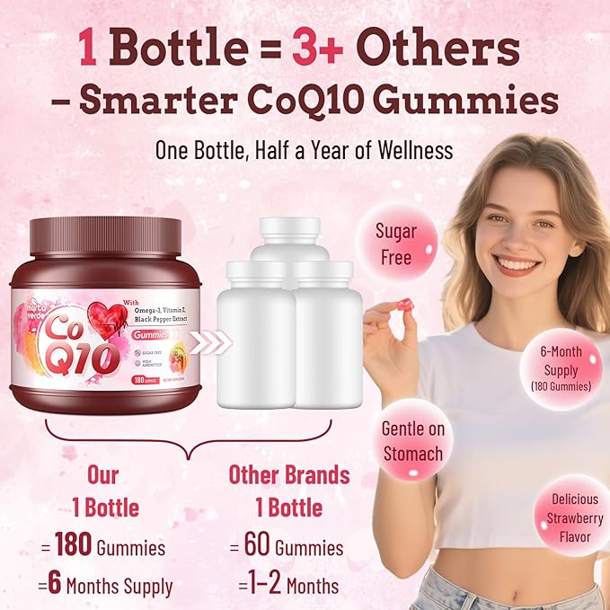 (180 Count) CoQ10 Gummies 300mg Sugar-Free | High Absorption Coenzyme Q10 Supplements with Omega-3 Vitamin E &amp Black Pepper | Heart Fertility &amp Energy | 6 Month Supply Strawberry Flavor