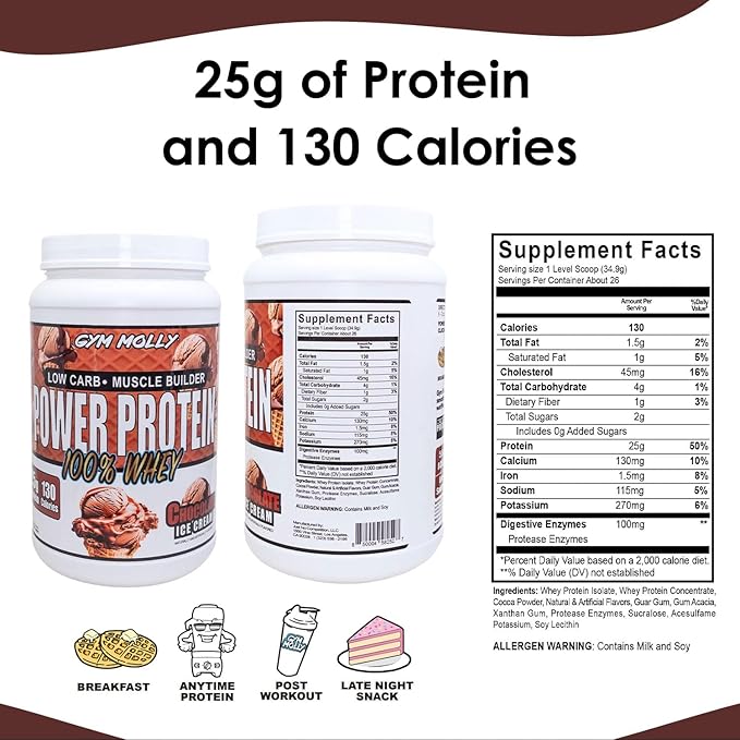 Gym Molly Power Protein Powder 100% Whey Protein Isolate 25g of Protein 5.5g BCAAs Fast Absorbing - Ready to Give You Fuel Around The Clock - 2lbs Chocolate Flavored
