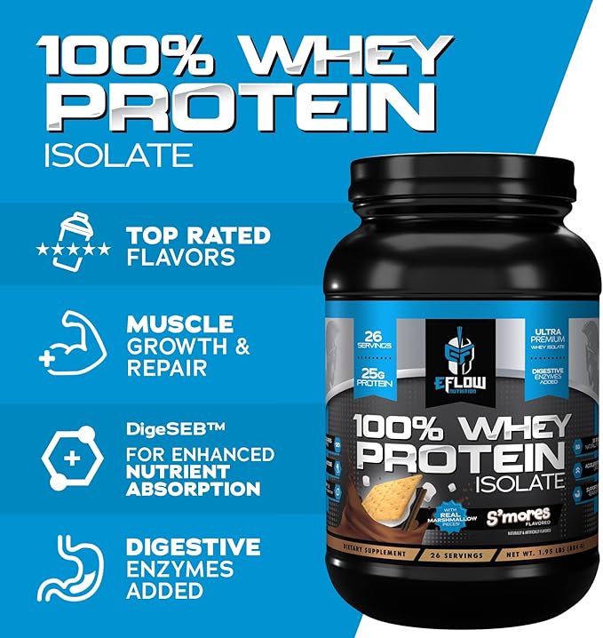 eFlow Nutrition 100% Whey Protein Isolate - Gluten &amp Lactose-Free Digestive Enzymes Added Low Carb Post Workout Shake Fast Digesting for Optimal Muscle Recovery - S'Mores (26 Servings)