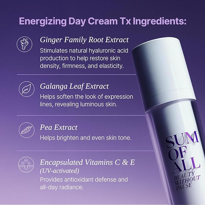 Sum Of All Energizing Day Cream Tx for Face with Vitamin C and E Pea Complex Hydrating Lightweight Daily Facial Moisturizer Fragrance-Free Menopause Skincare for Women 1.7 fl oz
