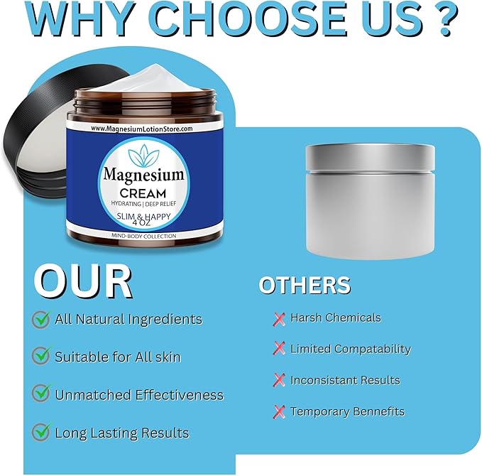 Magnesium Cream with Slim and Happy Scent – Hydrating &amp Cheerful Aroma 4oz USA Made