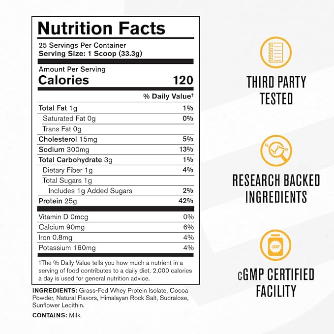 Jacked Factory Authentic ISO Whey Protein Isolate Powder - Low Carb Non-GMO Muscle Building Protein w/No Fillers Post Workout Recovery Dark Chocolate - 25 Servings