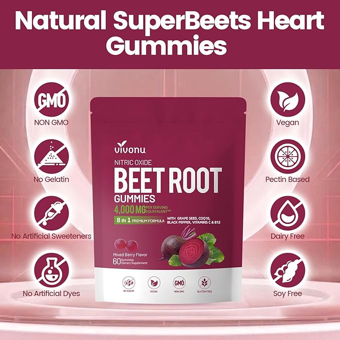 VivoNu Beet Root Gummies 8-in-1 Premium Energy Supplement with CoQ10 Beetroot Extract Grape Seed Extract Black Pepper Extract Vitamins C &amp B12 L-Arginine &amp L-Citrulline