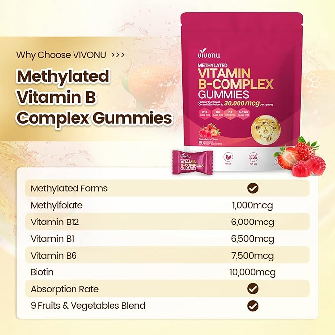 VivoNu Multivitamin Methylated Vitamin B Complex Gummies Vitamin B12 B6 B1 B2 B3 B5A C D E and Folate (3)